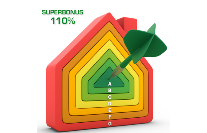 SUPERBONUS 110%: Guida All’agevolazione